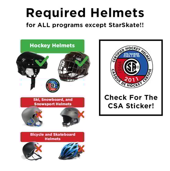 Required Helmets 2024 Required Helmets 2024